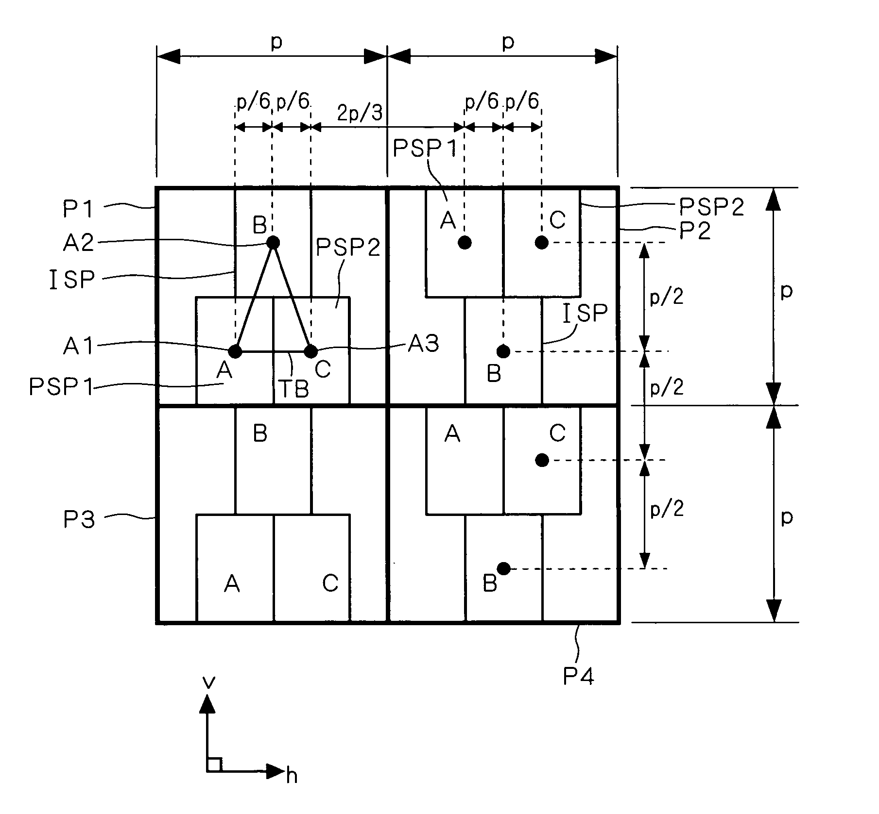 Surface discharge type plasma display panel having an isosceles delta array type pixel