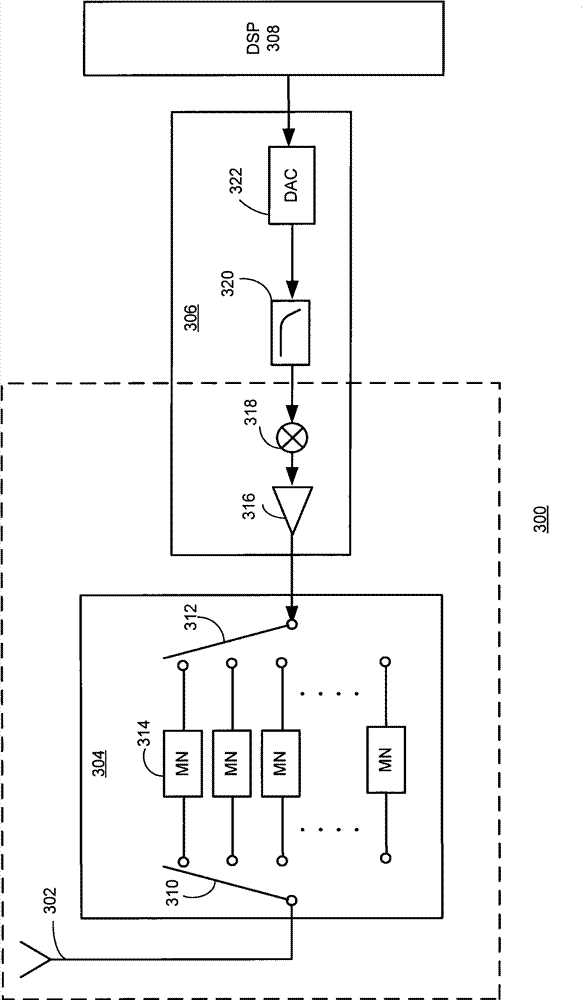 Wideband RF front-end