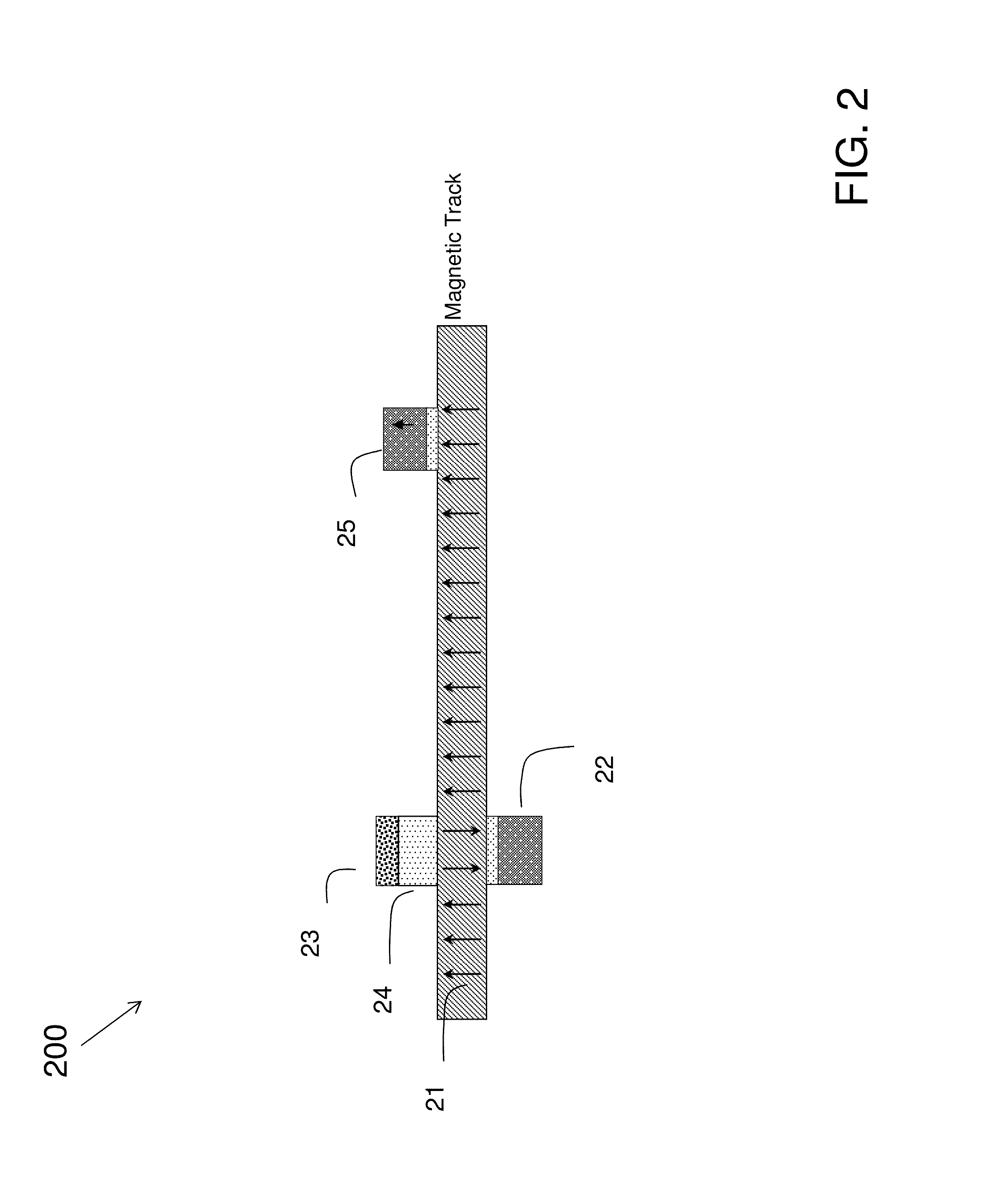 Racetrack memory with electric-field assisted domain wall injection for low-power write operation