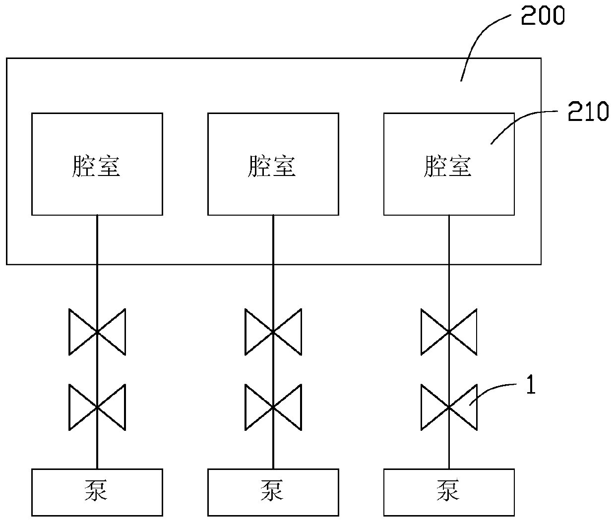 Vacuum exhausting system and control method thereof