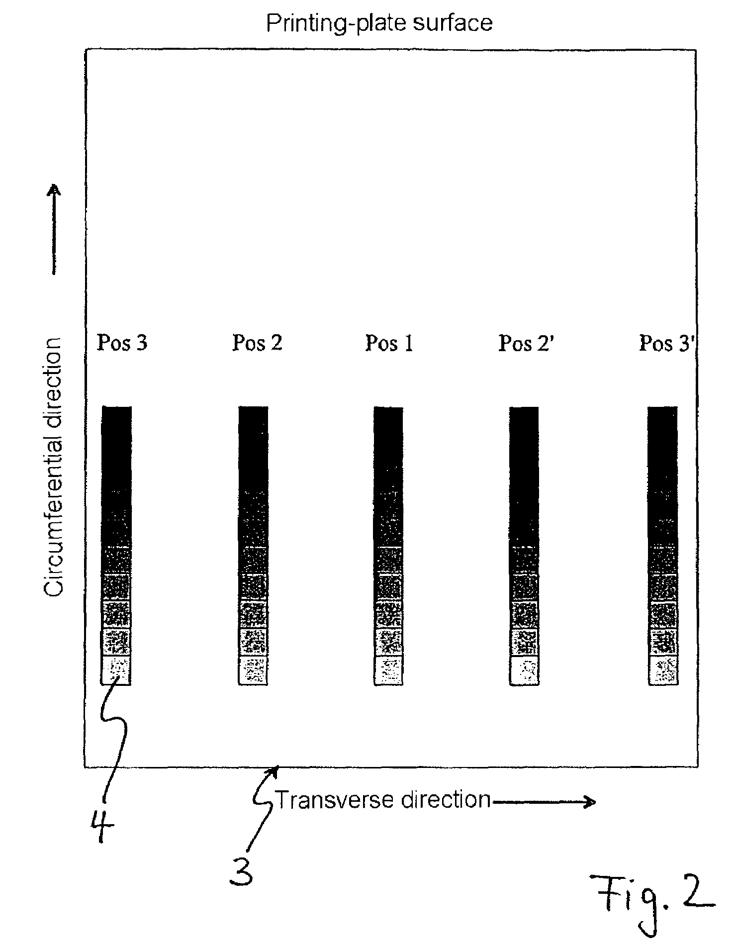 Method of producing a printing plate on a cylindrical printing-plate carrier in a rotary printing press