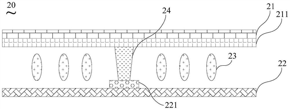 Display panel and preparation method thereof