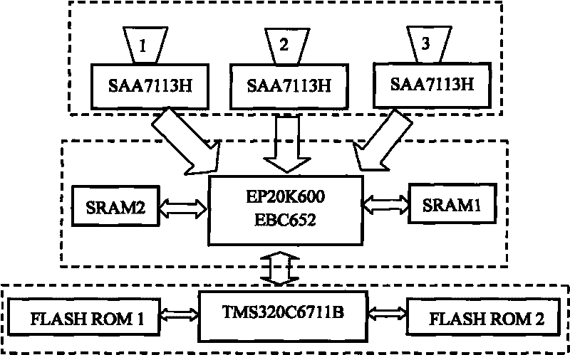 Small target detection instrument based on Fourier optics and detection method thereof