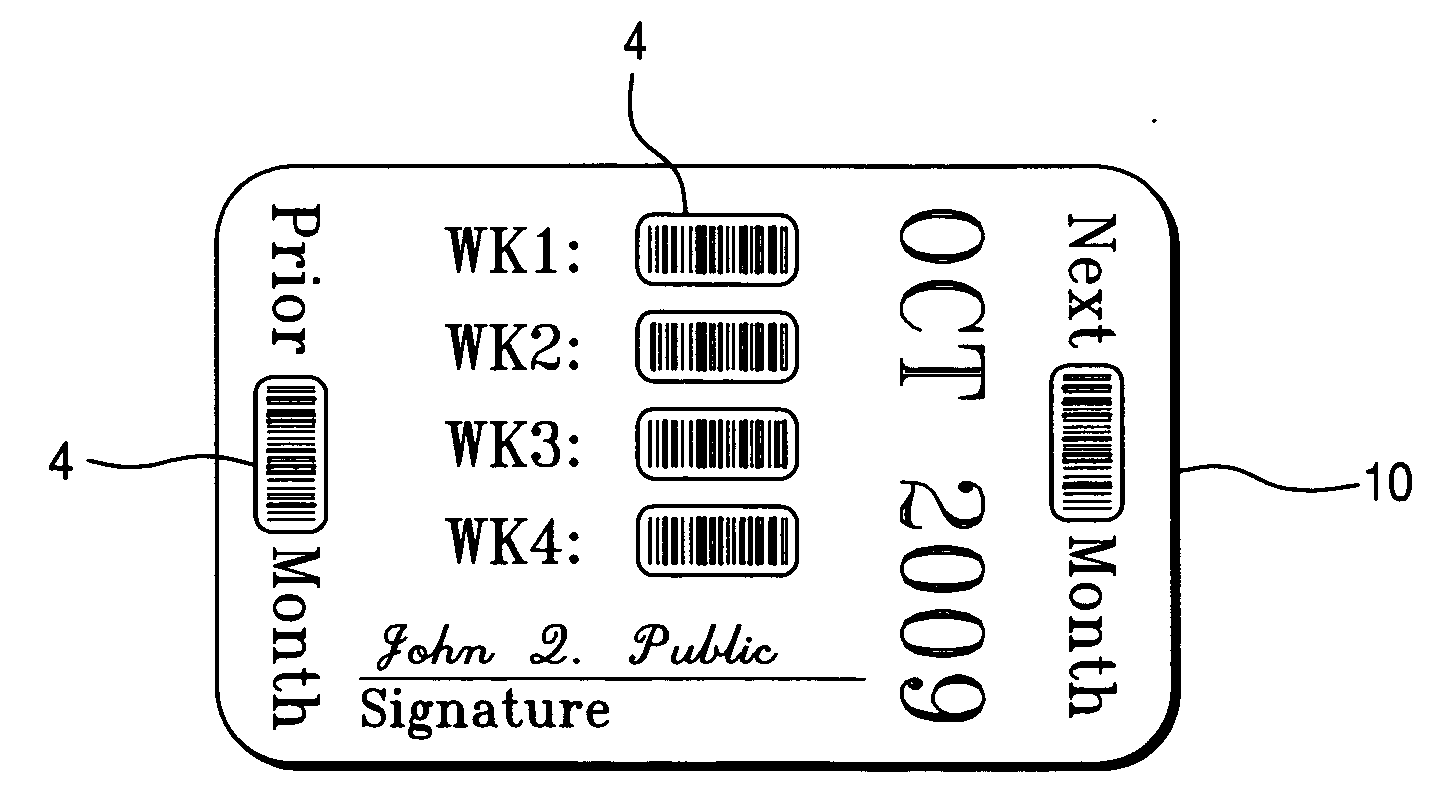 Electronic sales method