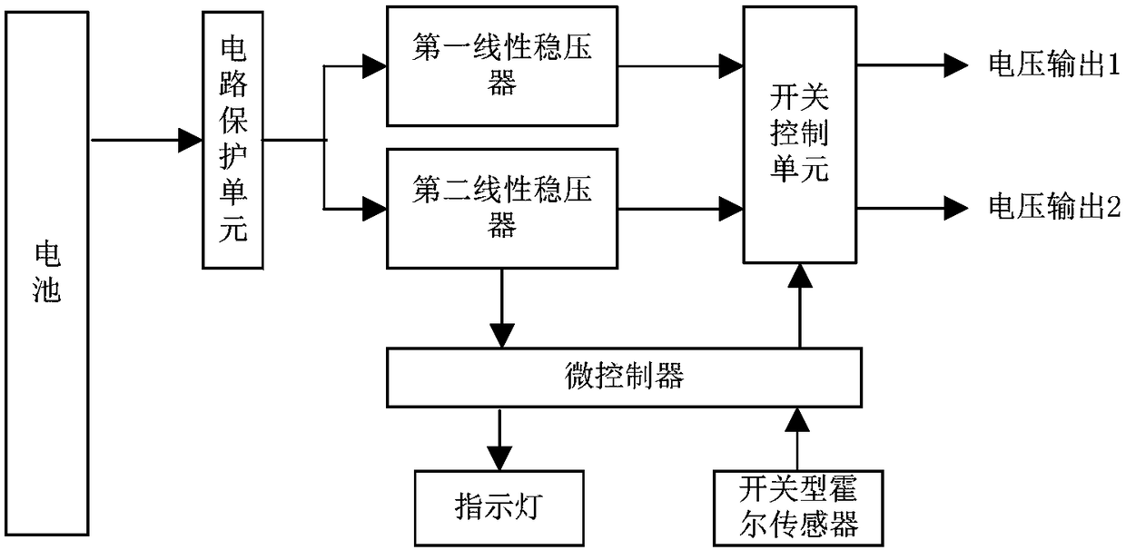 Telemetering system power supply device and control method for testing rotating member