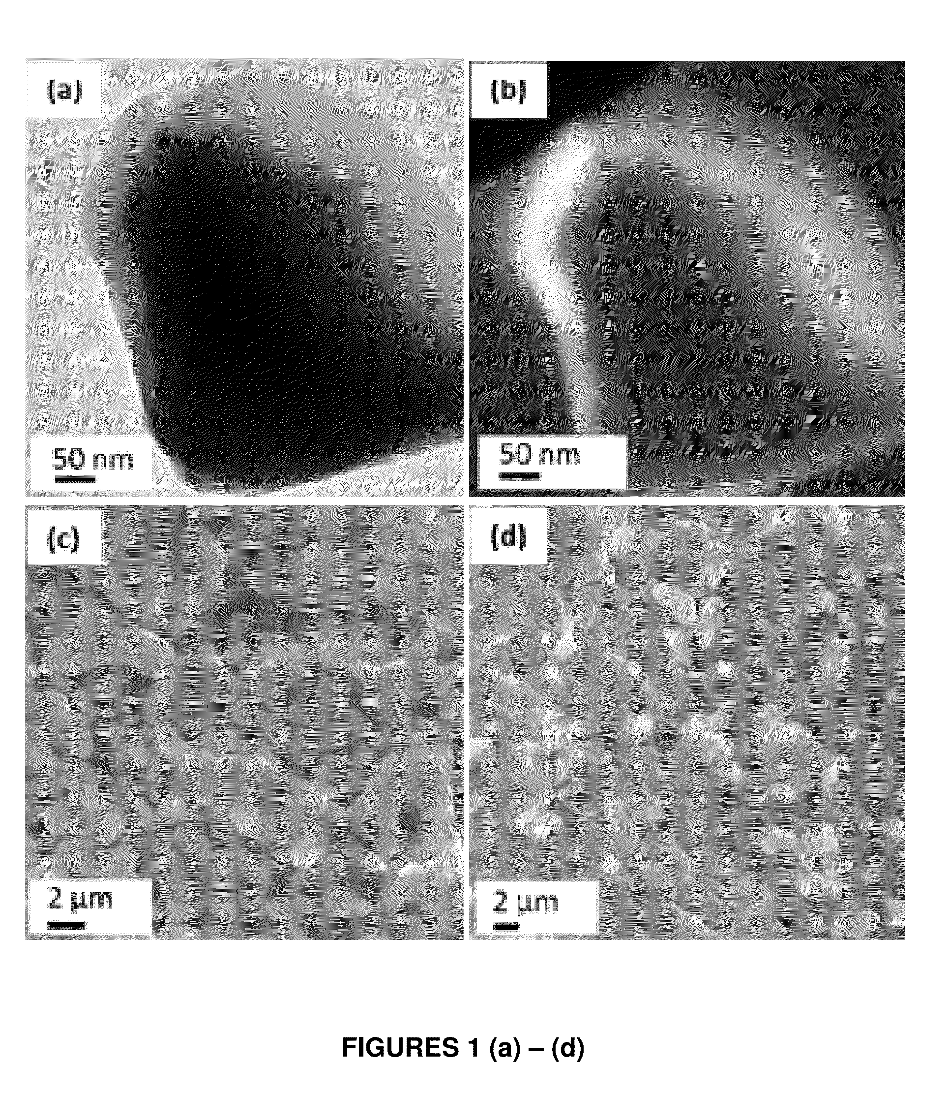 High conducting oxide - sulfide composite lithium superionic conductor