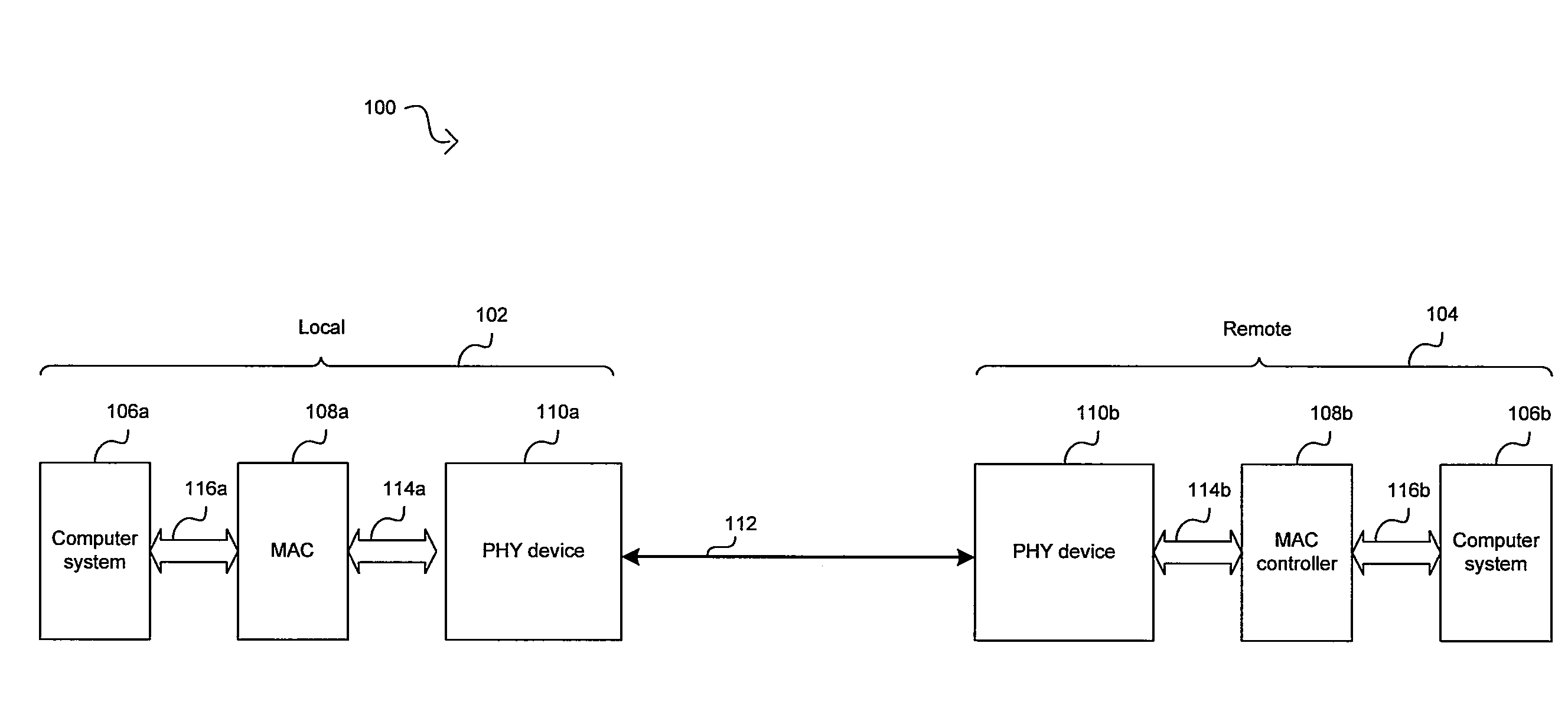 Method and system for low power idle signal transmission in ethernet networks