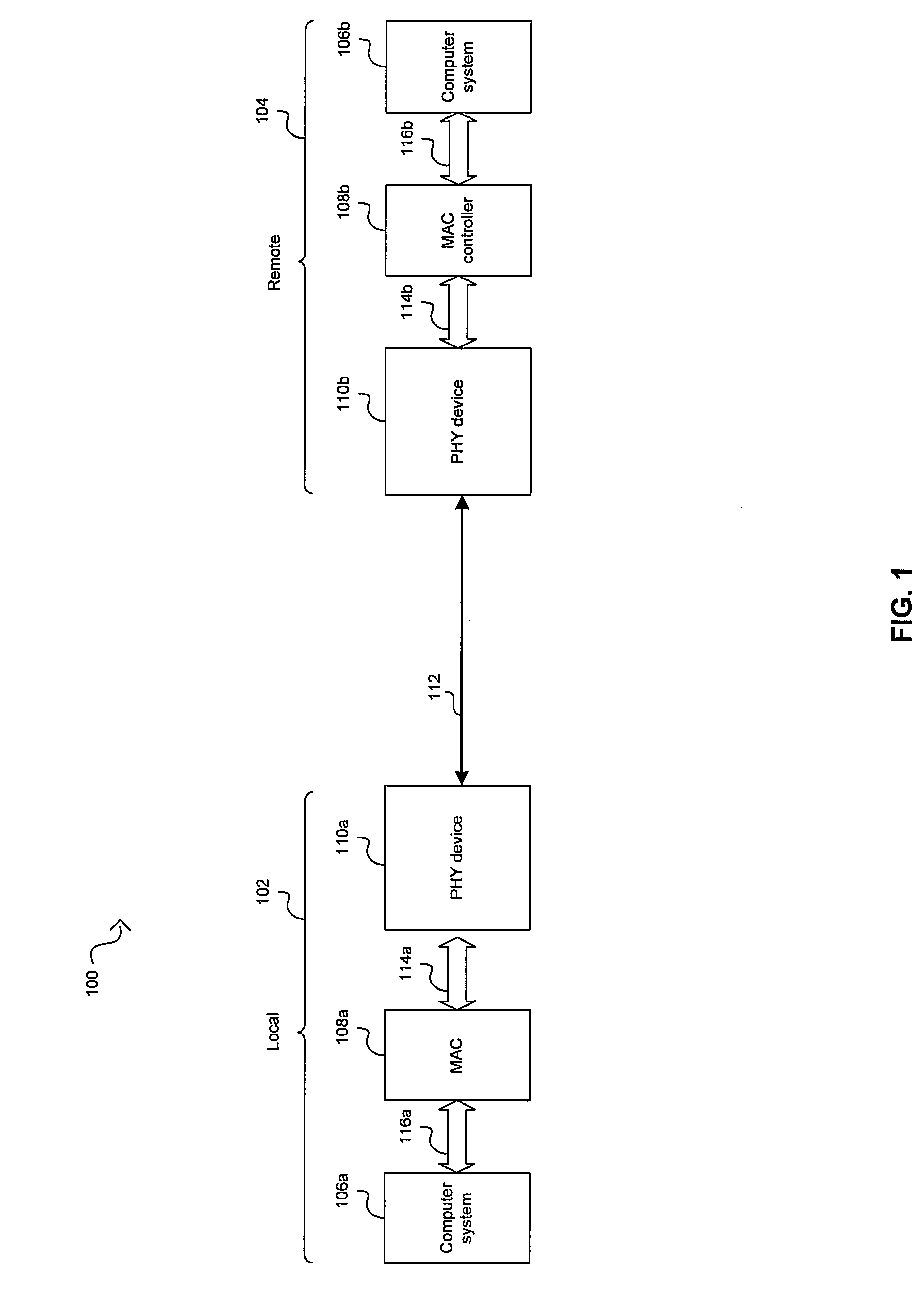 Method and system for low power idle signal transmission in ethernet networks