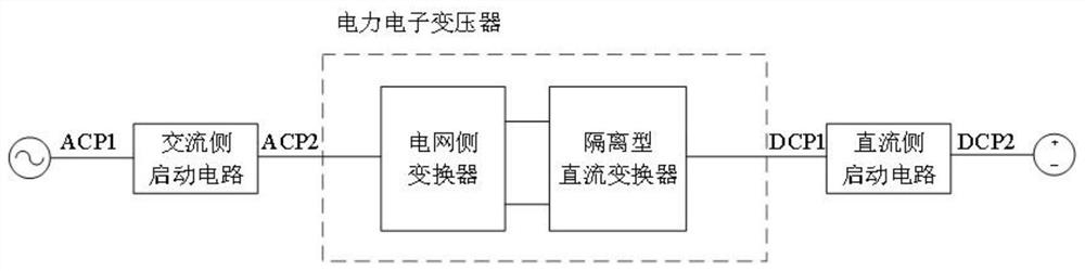 Power electronic transformer and starting control method thereof