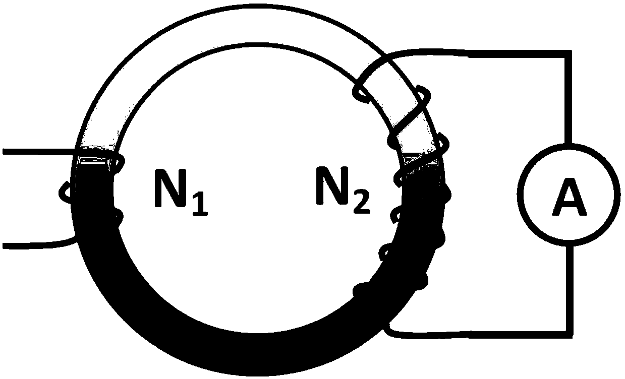 A non-invasive slow current measuring instrument and its preparation method