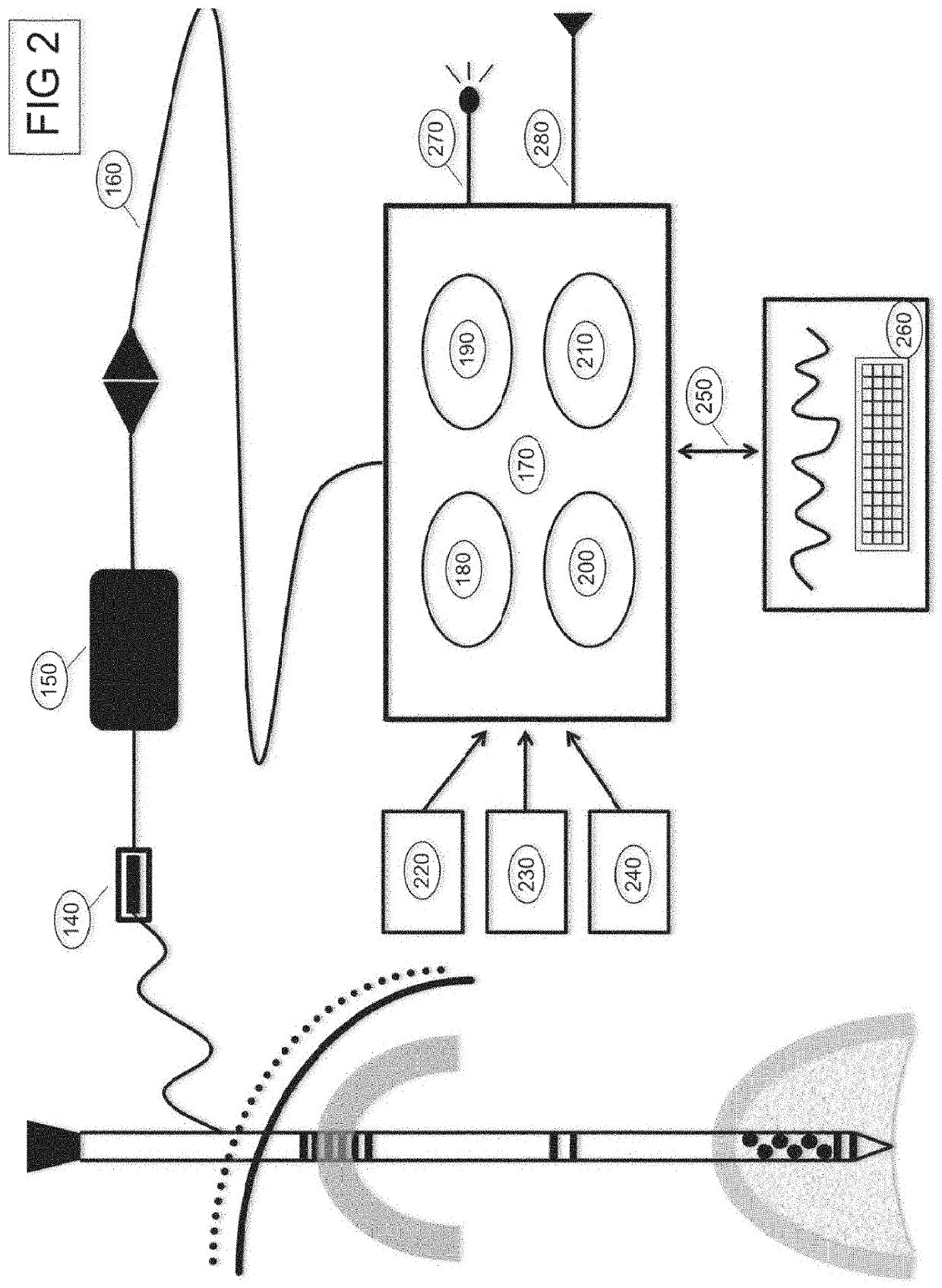 Systems and methods for positioning an intracranial device using brain activity