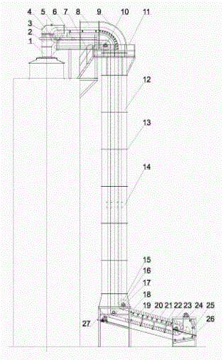 Sealed Z-type corrugated edge belt conveyor