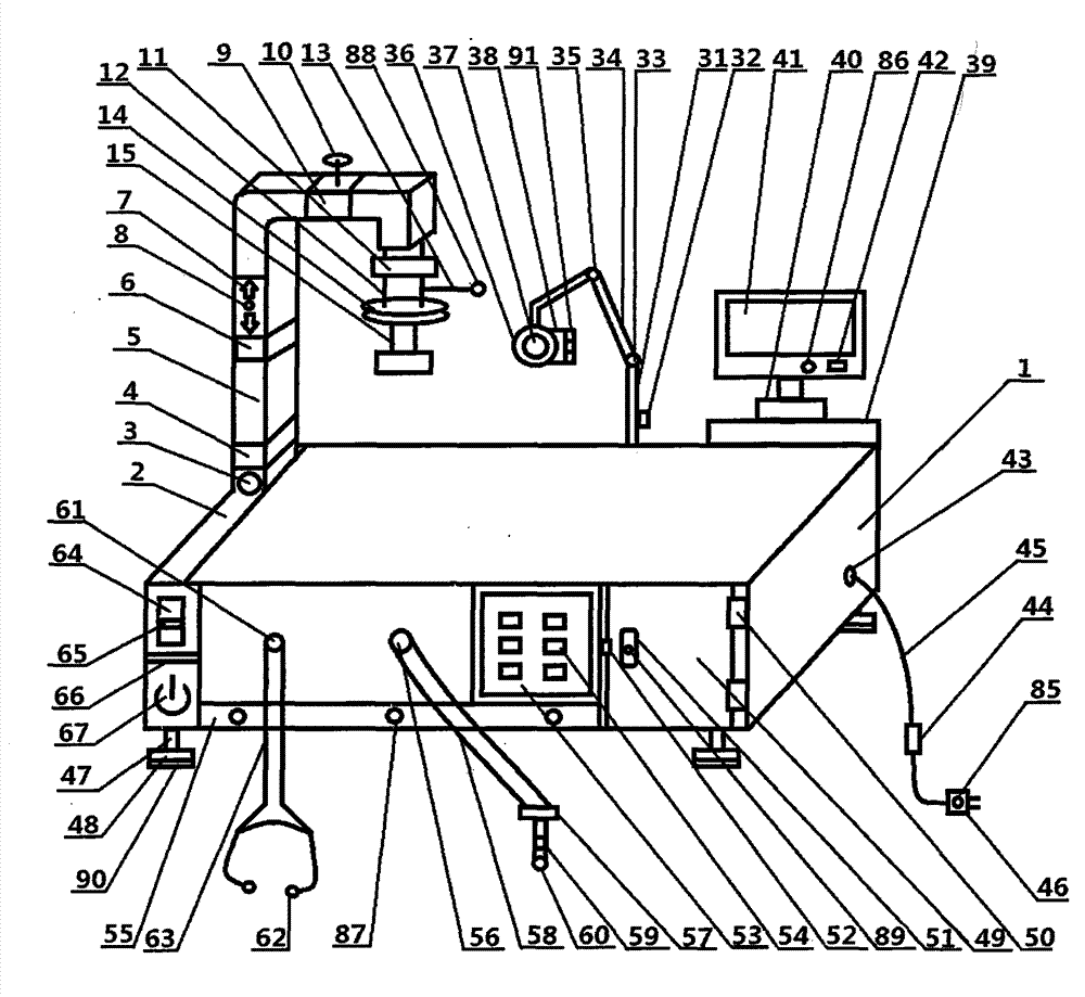 Ear-nose-throat therapeutic device