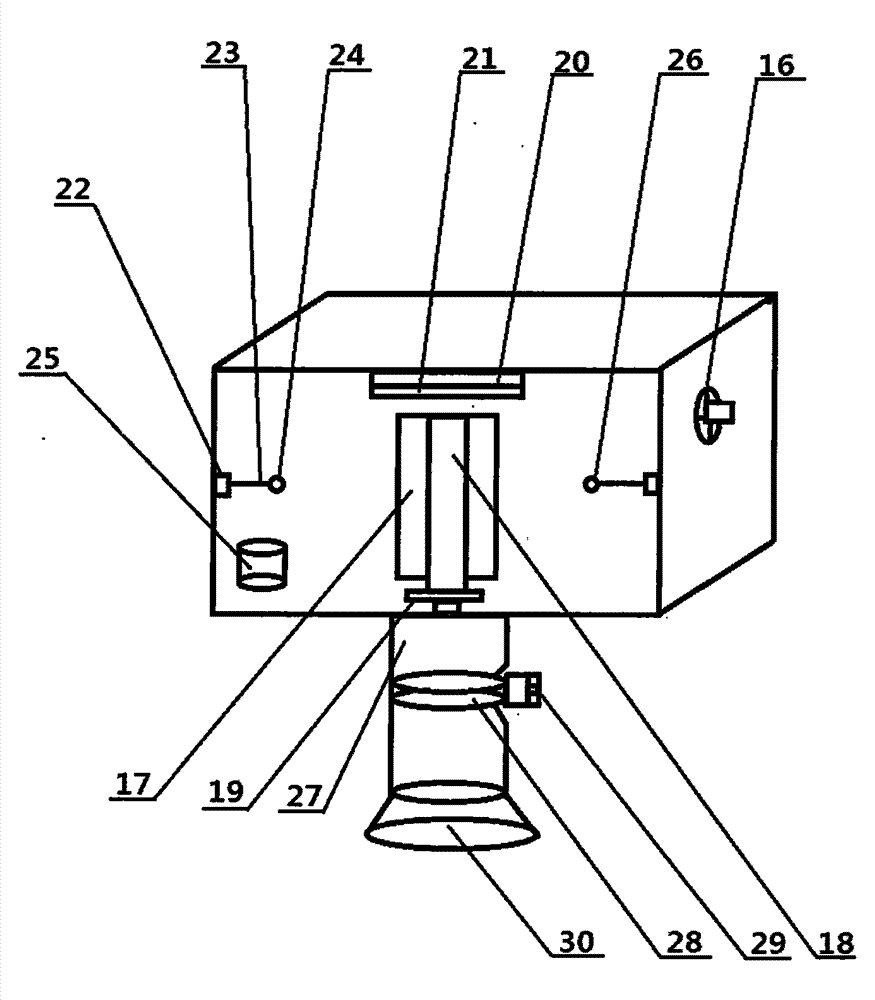 Ear-nose-throat therapeutic device