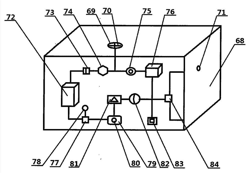 Ear-nose-throat therapeutic device