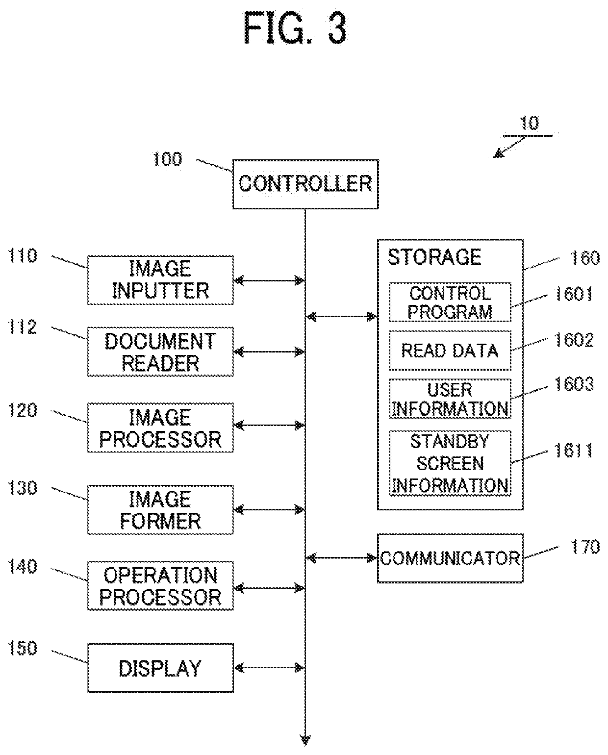 Image forming apparatus, image forming method, and non-transitory recording medium