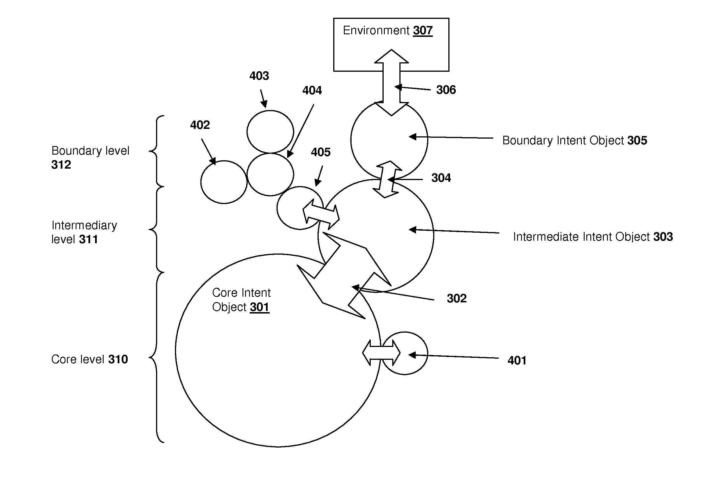 Intent engines, systems and method