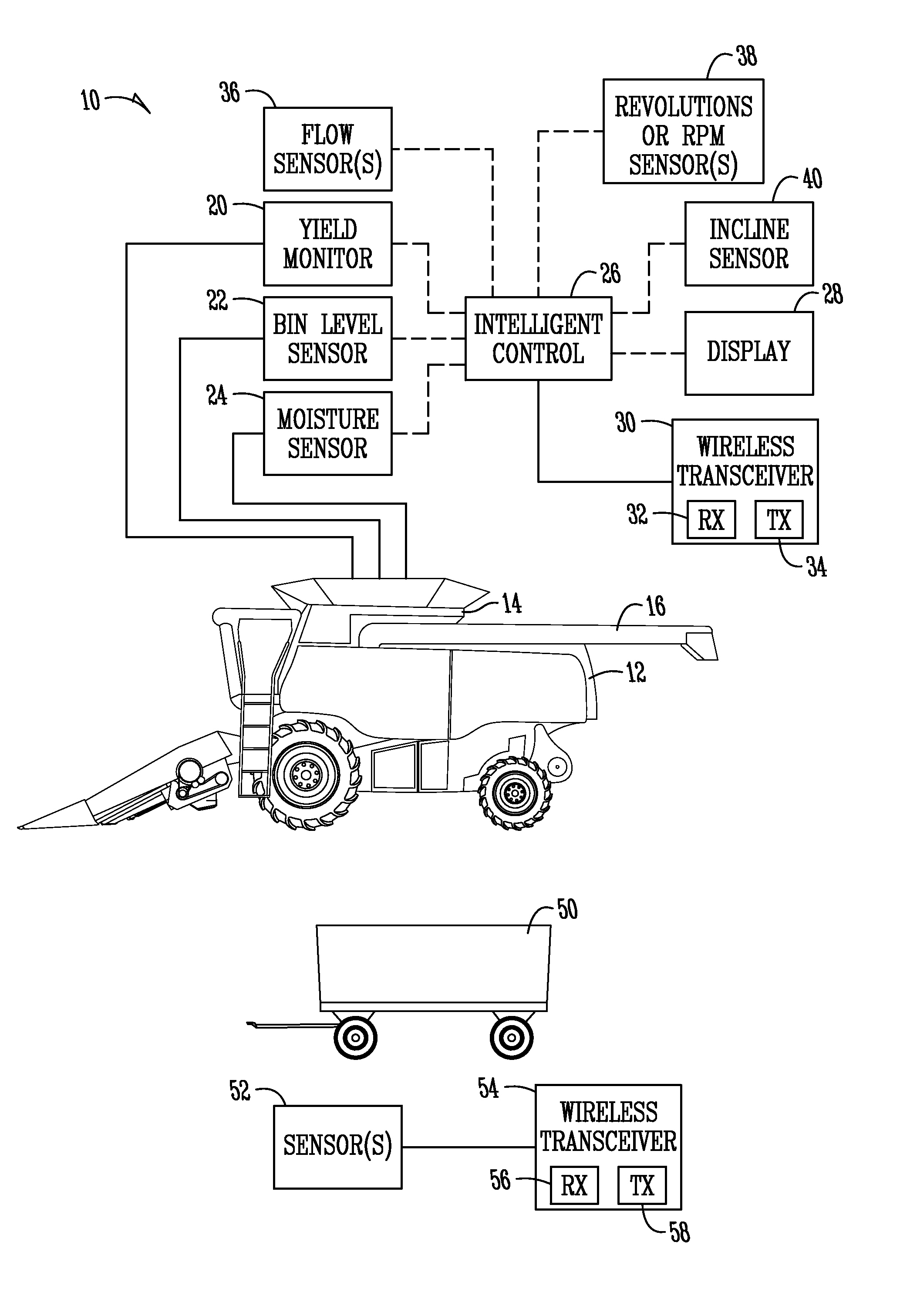 Combine bin level monitoring system