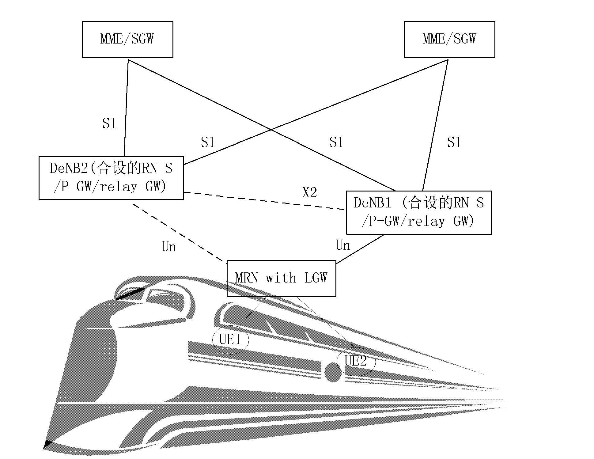 Local gateway address updating method and device