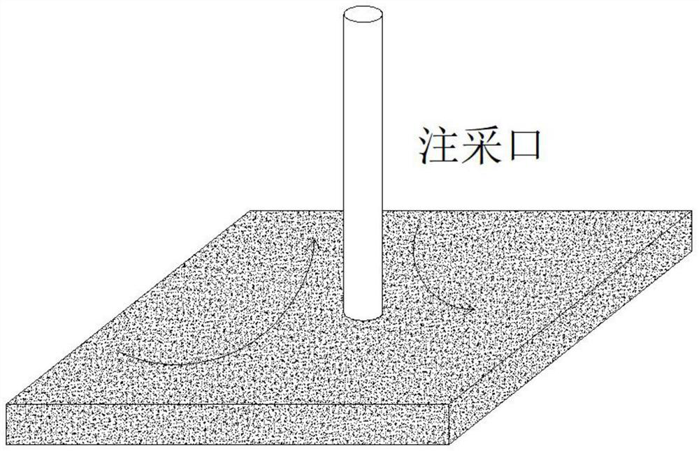 Method for optimizing gas-water relative permeability curve of gas storage by applying two-dimensional experiment