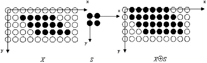 Infrared gait dual-channel feature fusion recognition method