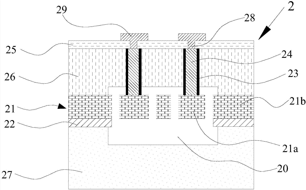 Device and method for analyzing failures of TSV (through silicon via) wafer level packaged MEMS (micro-electro-mechanical systems) chips