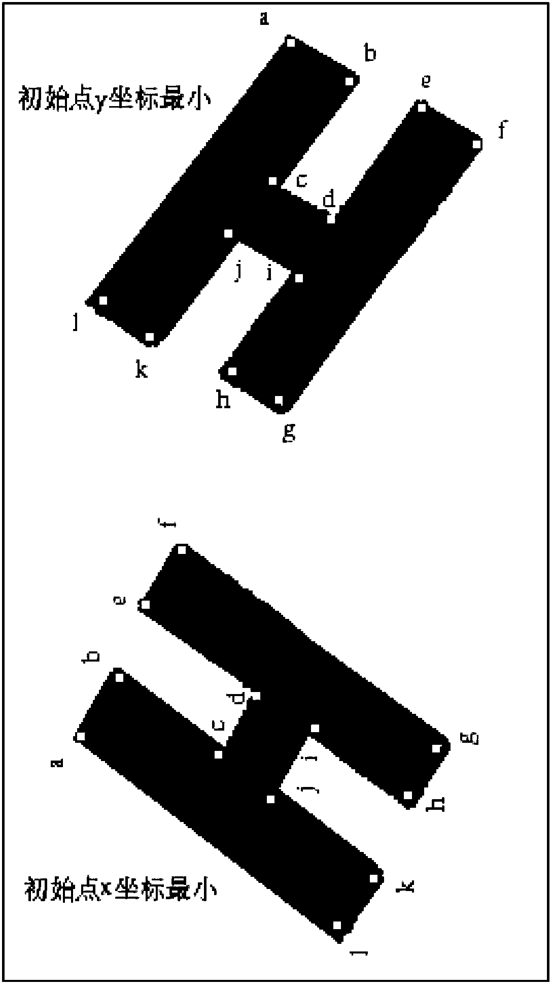 System and method for verifying visual autonomous landing simulation of unmanned aerial vehicle