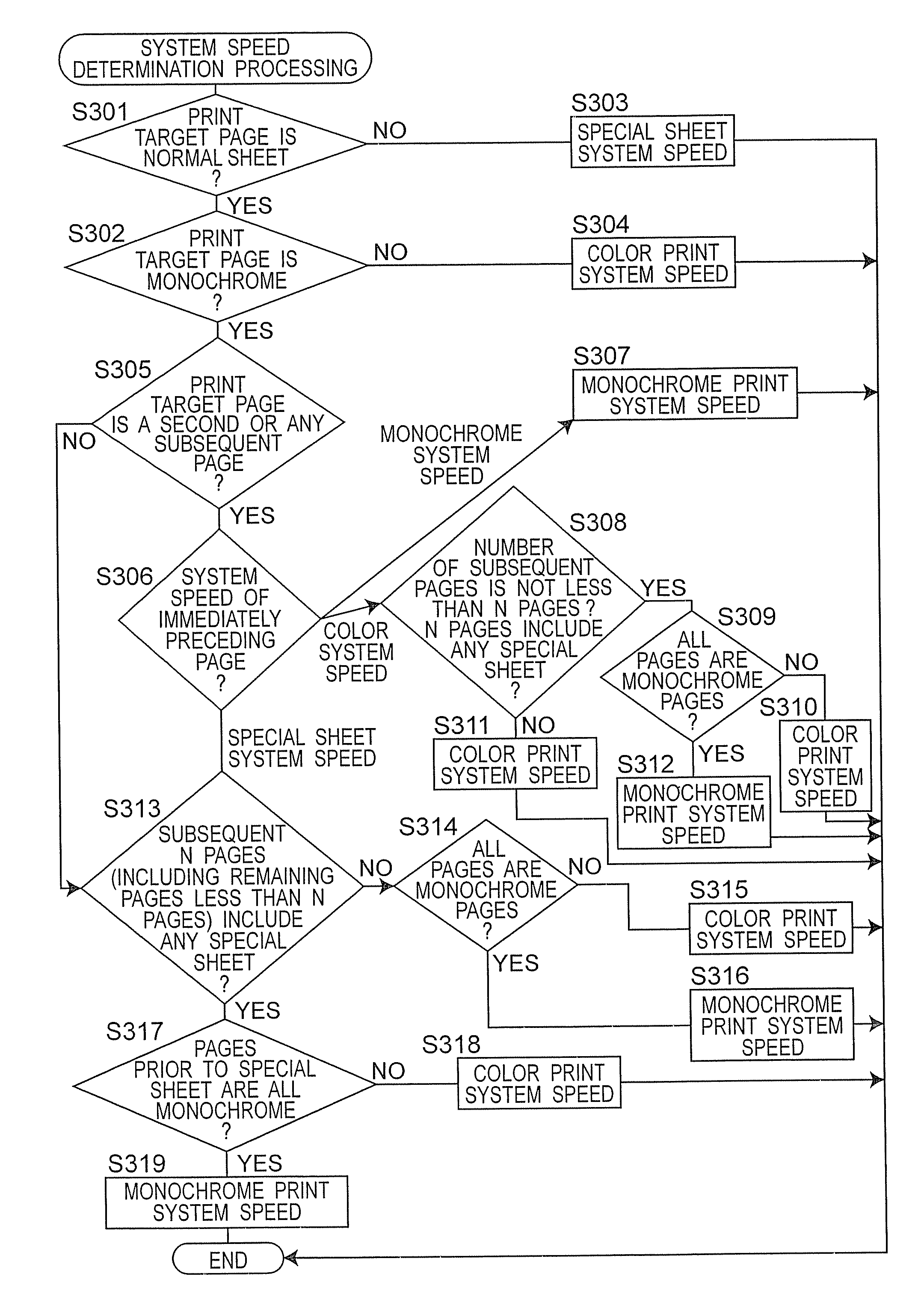 Image forming apparatus