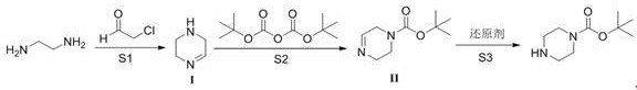 Preparation method of N-t-butyloxycarbonyl piperazine