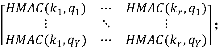 Verifiable ciphertext data range query method