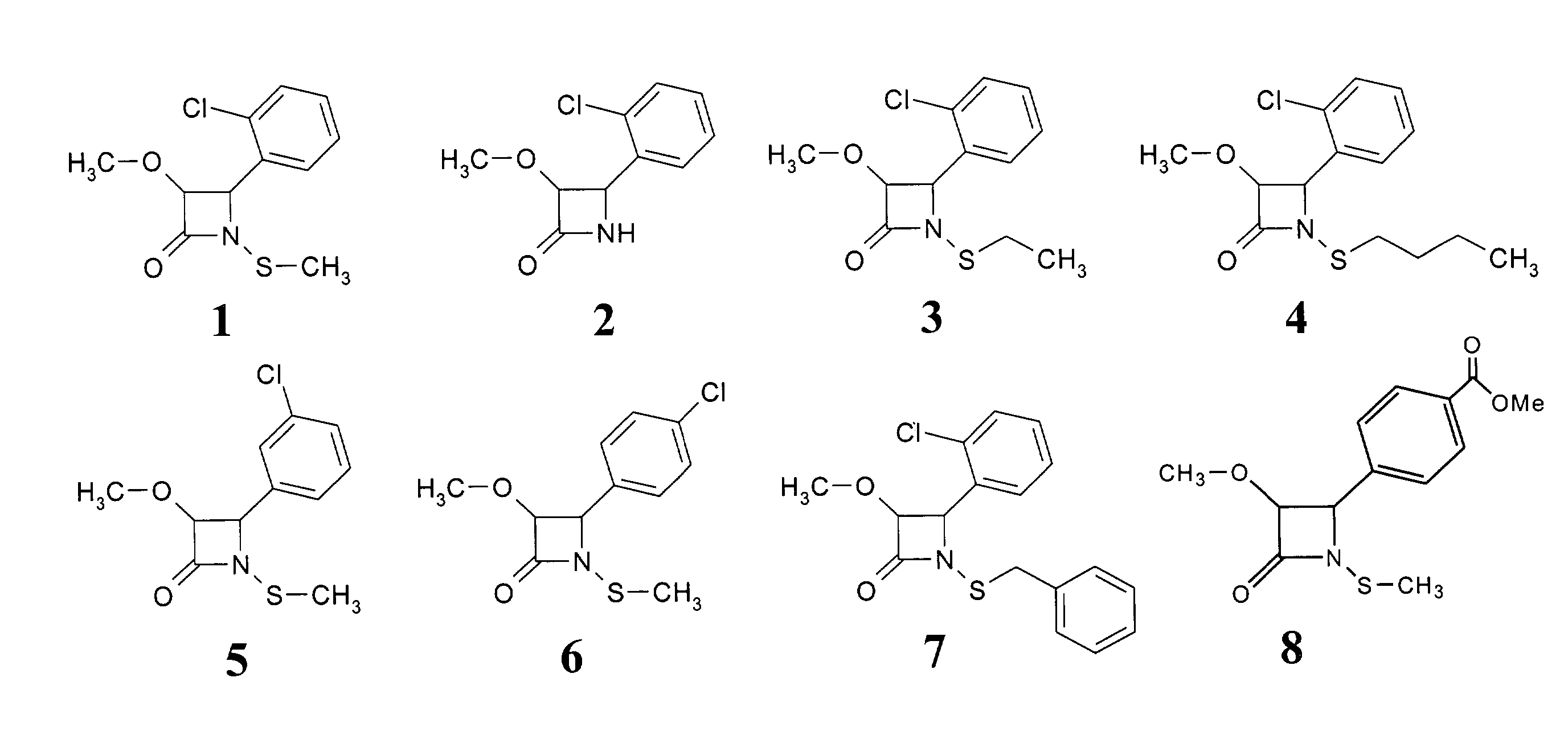 Methods for preventing and treating cancer using N-thiolated β-lactam compounds and analogs thereof