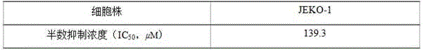 Application of penicillium enol E1 deriving from trichoderma citrinoviride in preparation of anti-lymphoma drug