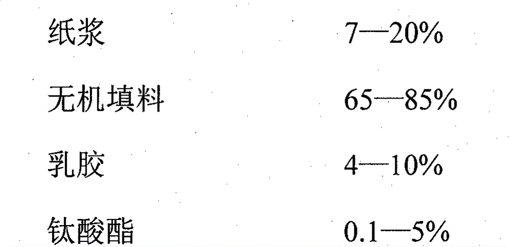 Low-fiber-content high-filler-content sealing pad