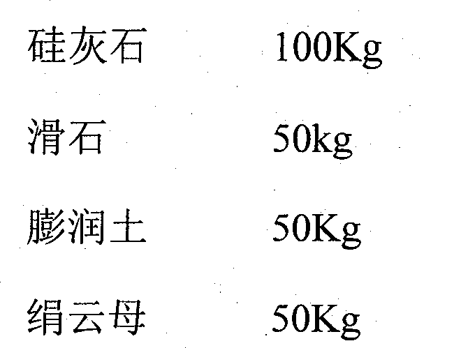 Low-fiber-content high-filler-content sealing pad