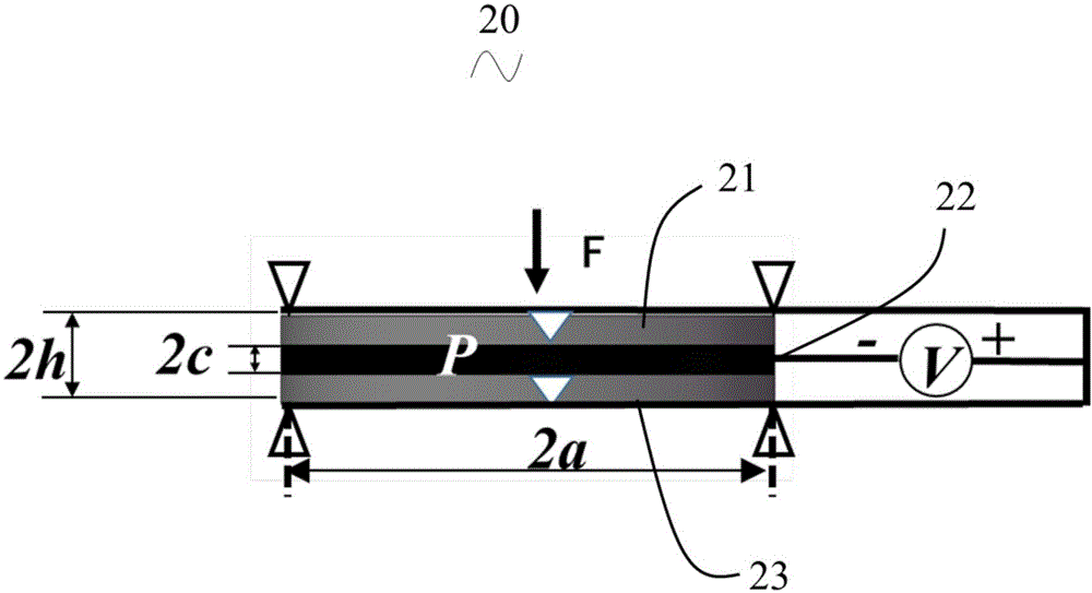 Deformable lens with circular plate piezoelectric actuators as drive and mechanical driving method