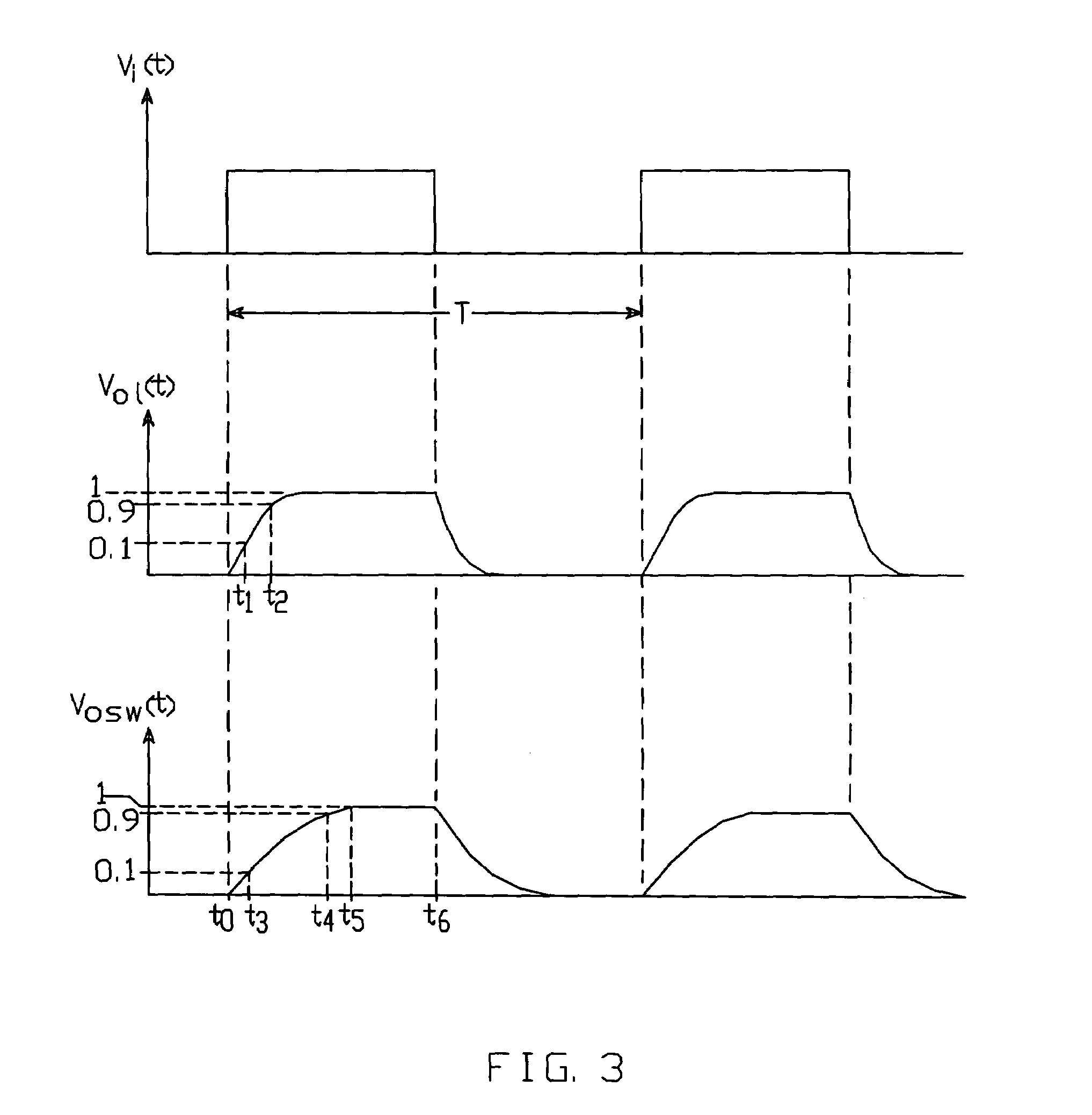 High efficiency high speed low noise regulator