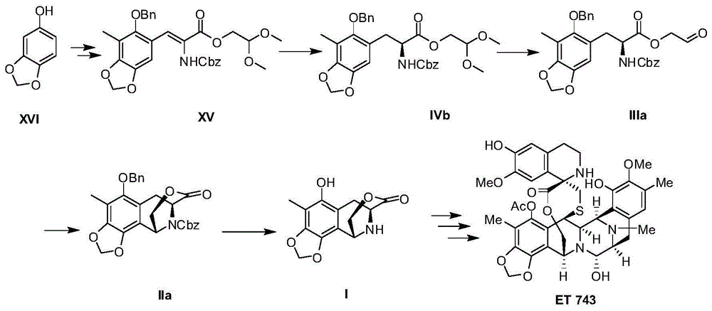 Method for preparing intermediate of ecteinascidin-743