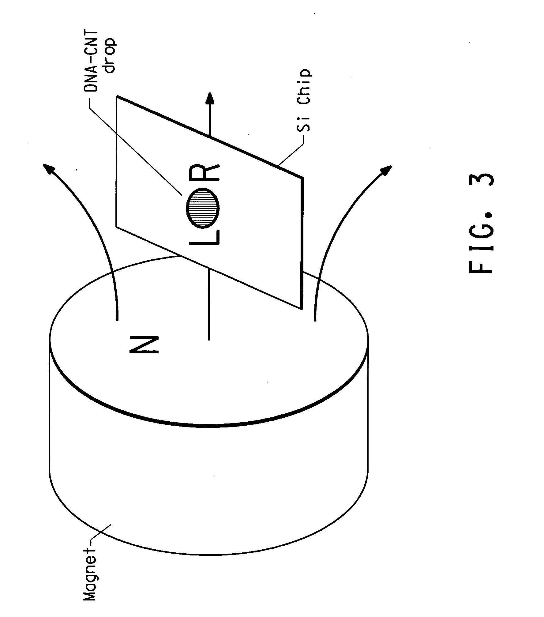 Alignment of carbon nanotubes on a substrate via solution deposition