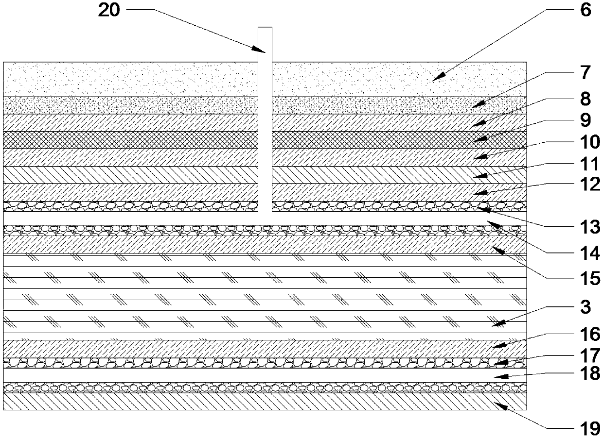 Combined landfill site closure system