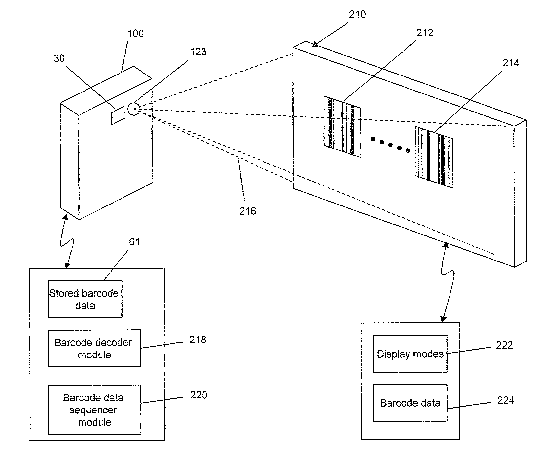 System and method for data transfer through animated barcodes