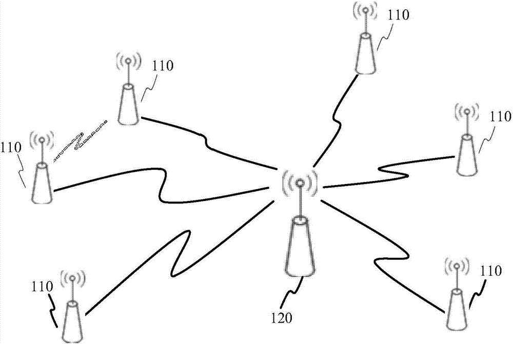 Paged device and paging device and method