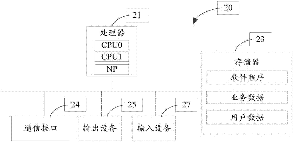 Paged device and paging device and method