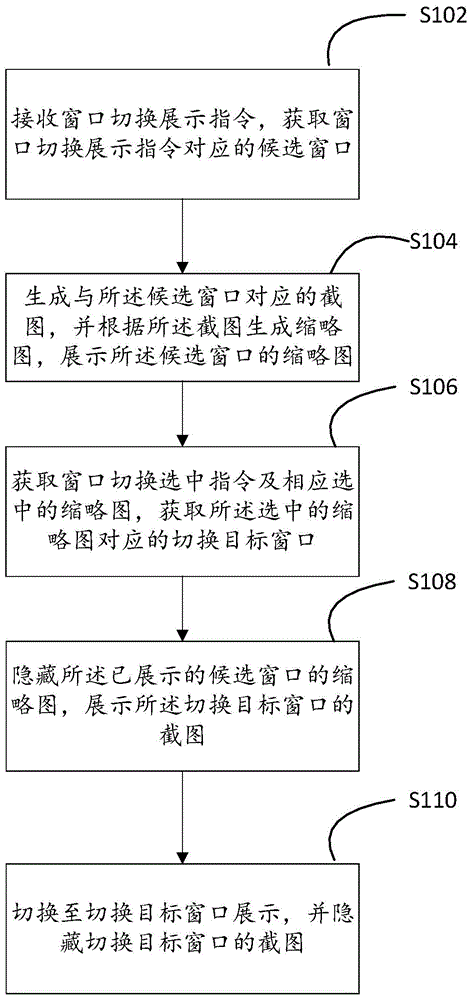 Window switching method and device