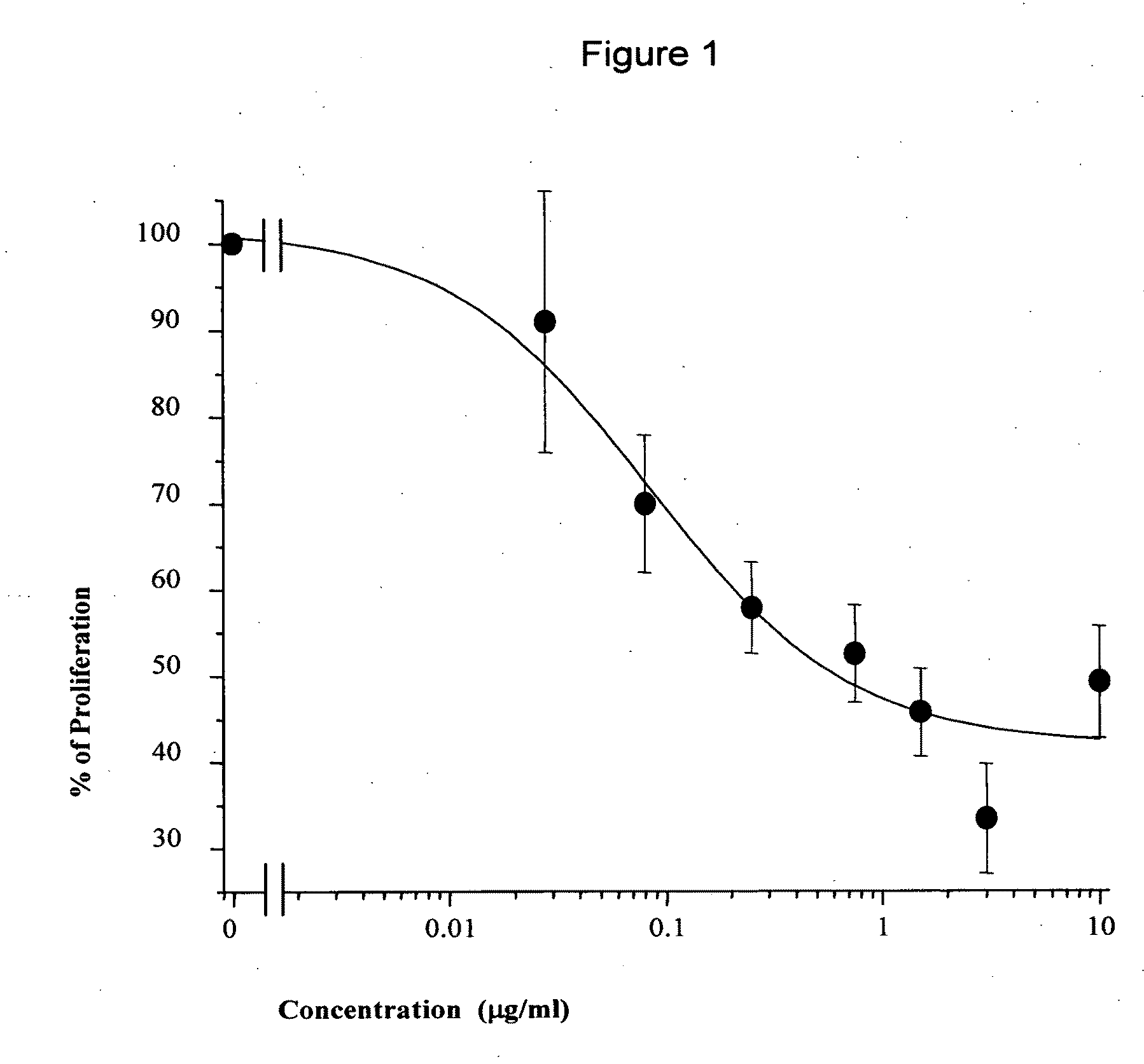 Therapeutic Binding Molecules