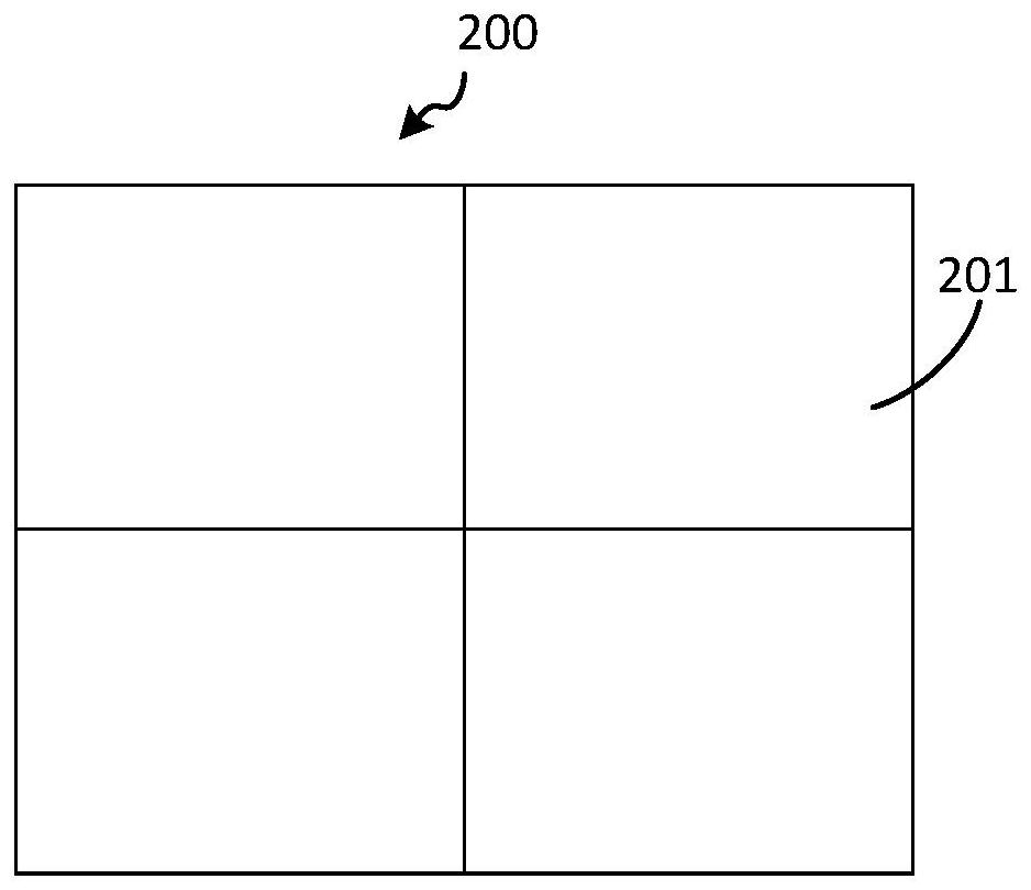 Compensation method and device for a display panel