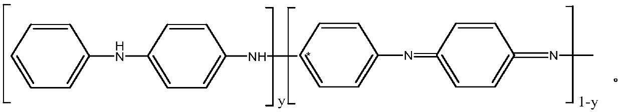 Polyaniline corrosion inhibitor and preparation method thereof