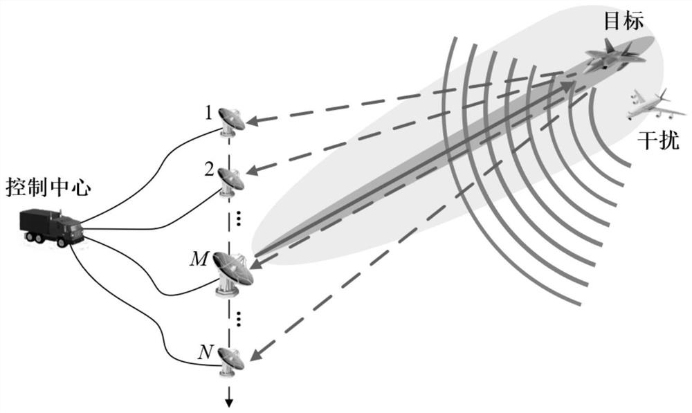 Distributed radar main lobe interference suppression method based on EMP-CMR algorithm