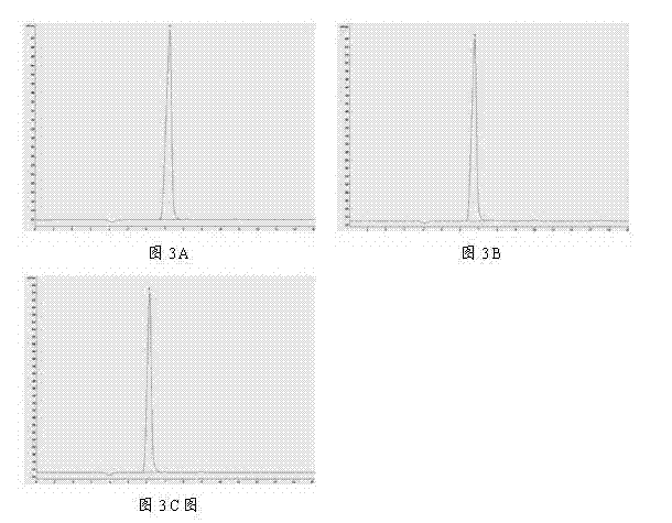 Method for analyzing and detecting methoxyacetic acid