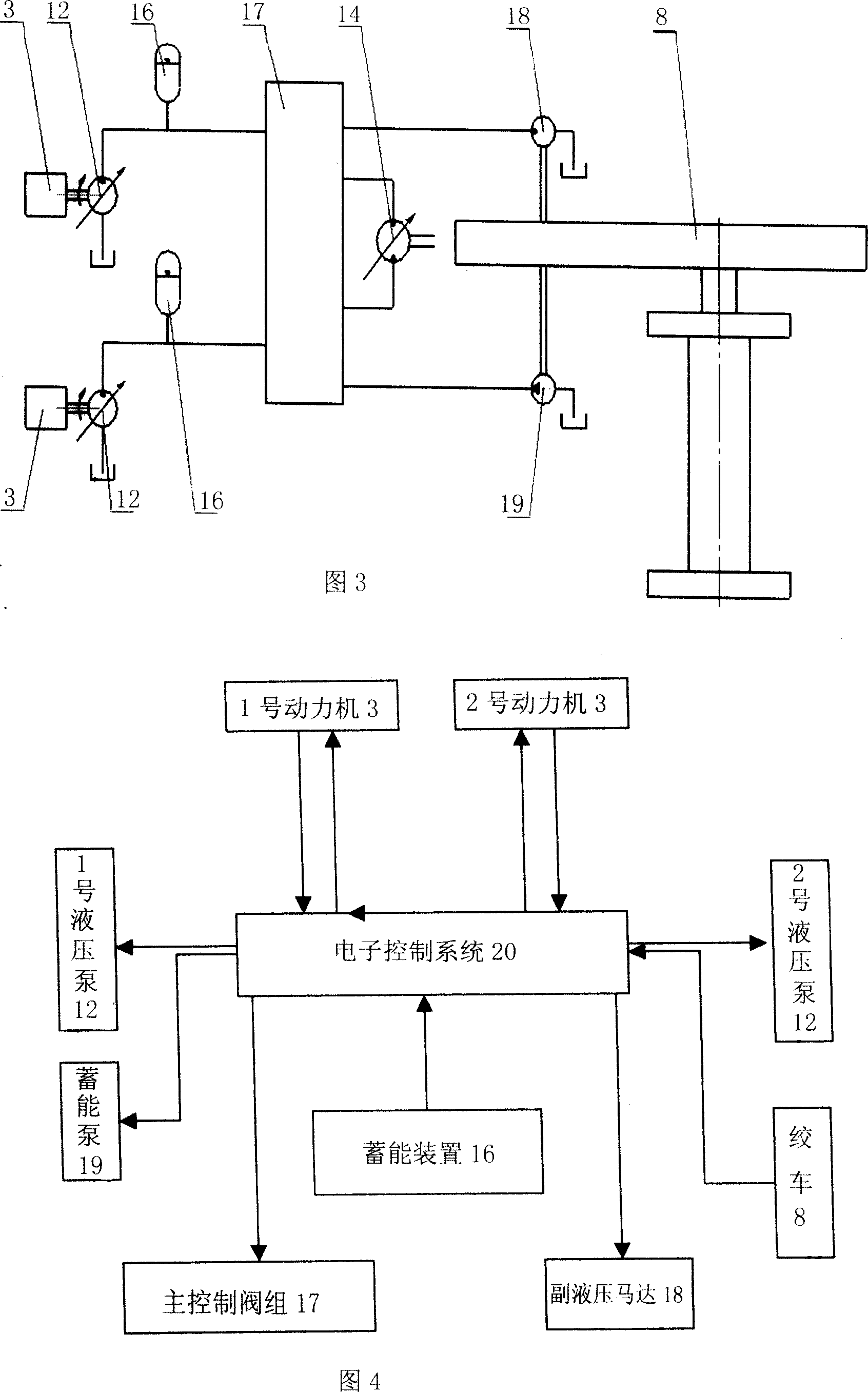 Hybrid power well repairing machine