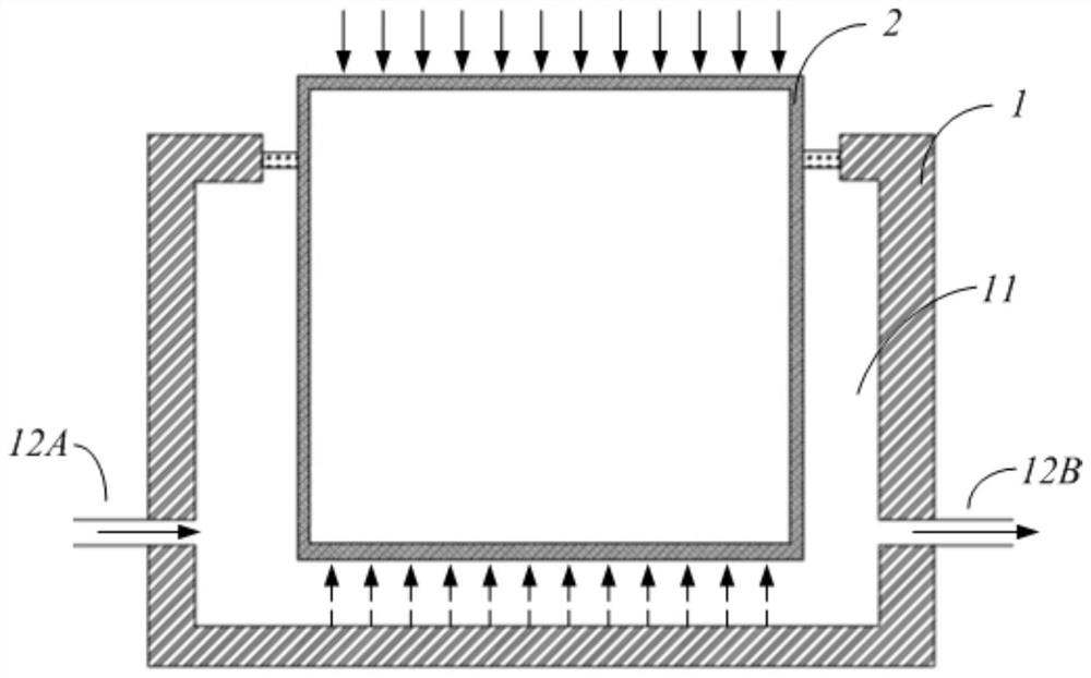 Vibration table control method and device